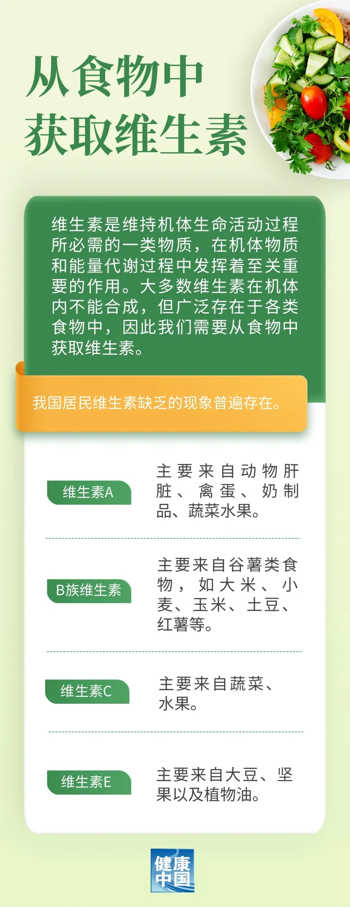 预防维生素缺乏的好办法，就藏在一日三餐里 | 吃出健康来  第1张