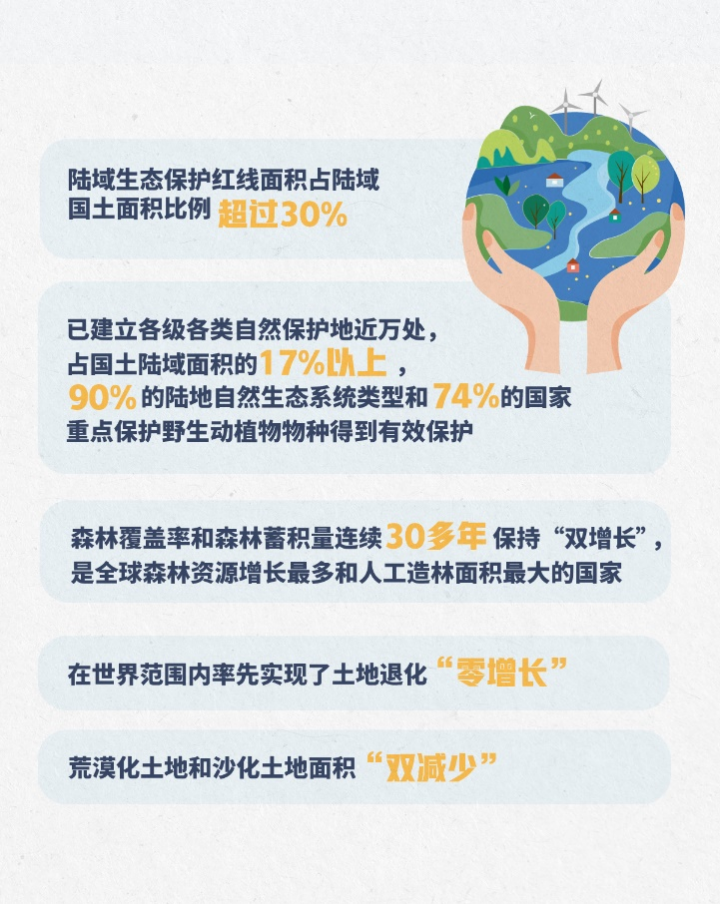 全文｜让世界读懂美丽中国的“绿色密码”——习近平生态文明思想的中国实践与世界贡献