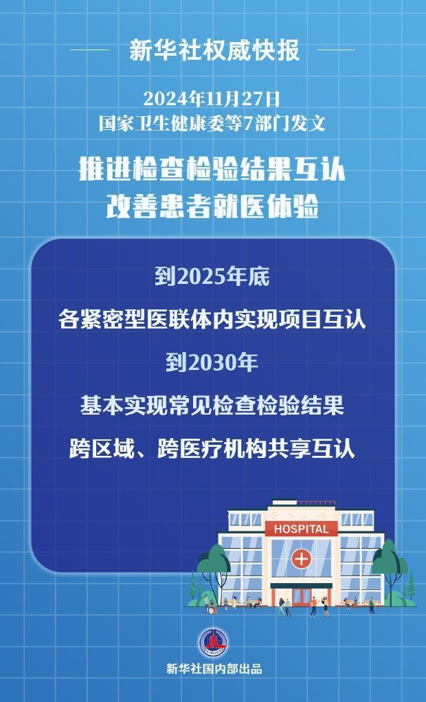 新华社权威快报丨利好！七部门发文推进医疗机构检查检验结果互认  第1张