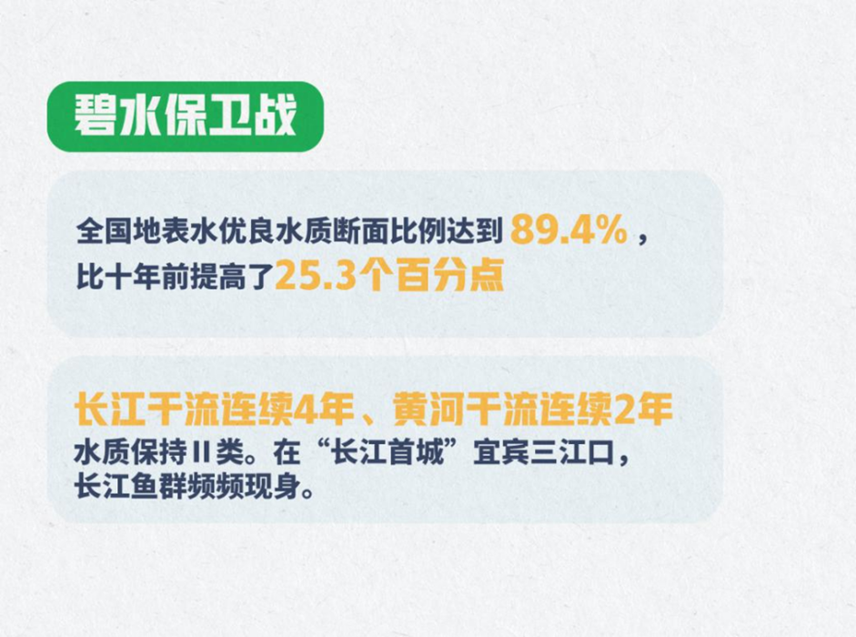 全文｜让世界读懂美丽中国的“绿色密码”——习近平生态文明思想的中国实践与世界贡献