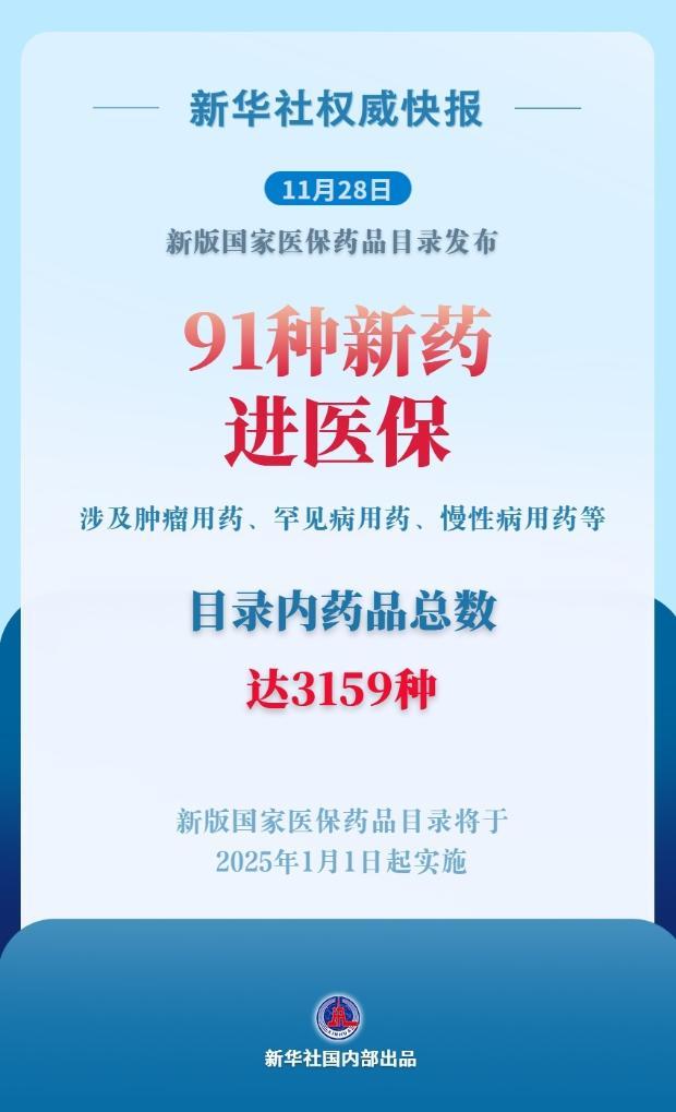 新华社权威快报丨91种新药进医保 新版国家医保药品目录发布  第1张