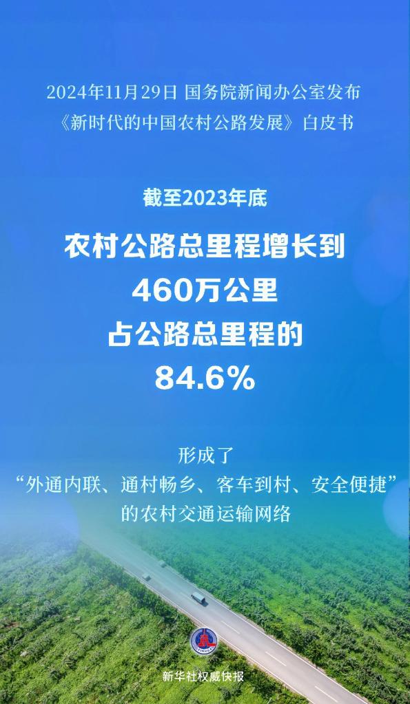 新时代的中国农村公路发展白皮书丨国务院新闻办公室发布《新时代的中国农村公路发展》白皮书