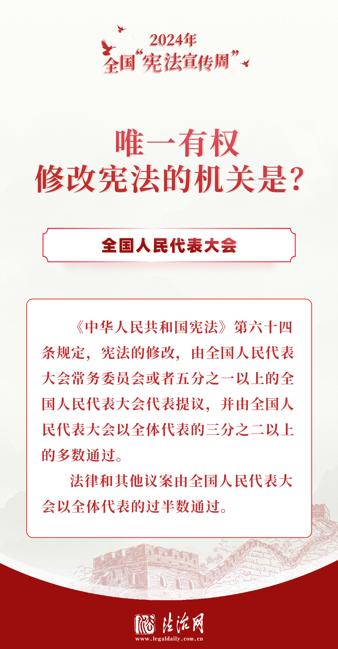 良法善治 | 你的宪法知识锦囊，请收好！  第4张