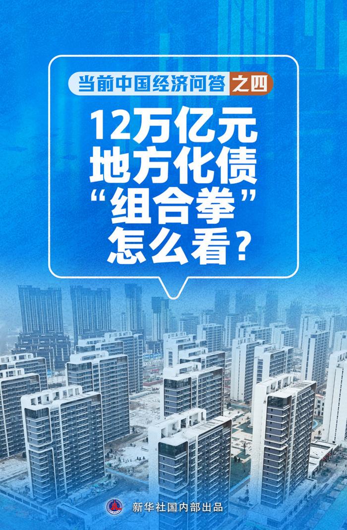 新华述评丨12万亿元地方化债“组合拳”怎么看——当前中国经济问答之四  第1张