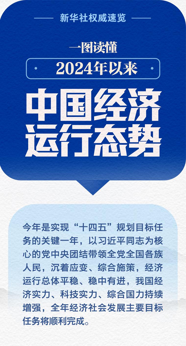 ​新华社权威速览｜一图读懂2024年以来中国经济运行态势