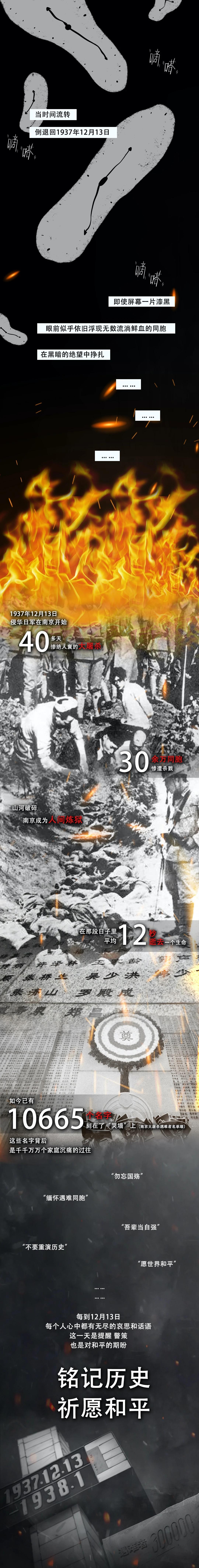 87年，永不敢忘！  第1张