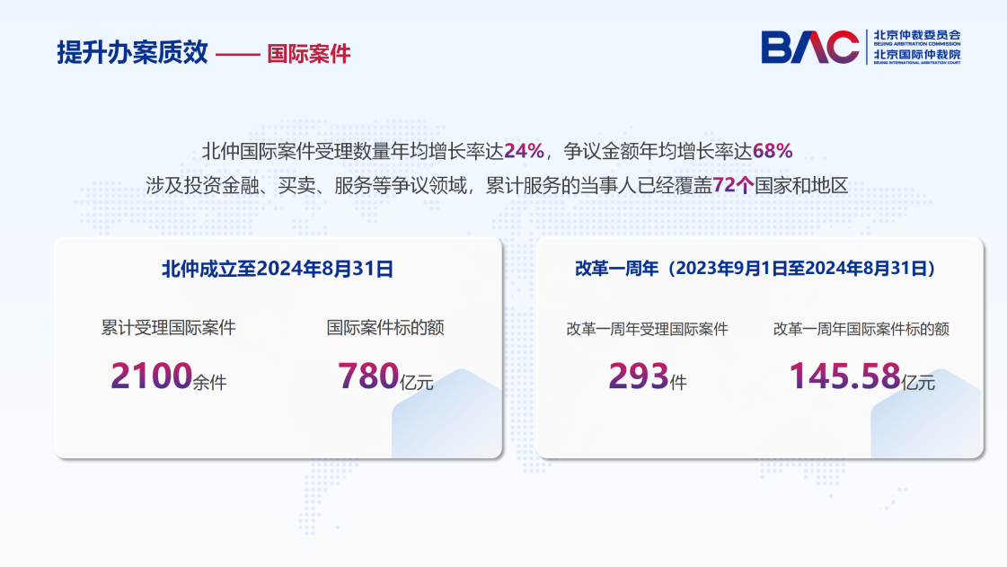 北仲新闻发布会|改革为北仲国际化发展提供了坚实的支撑与动力引擎  第3张