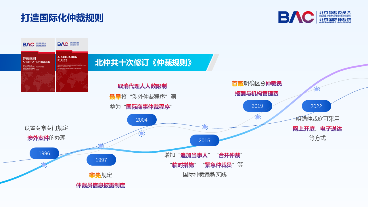 郭卫：建设国际一流仲裁机构 助力国际商事仲裁中心建设  第9张