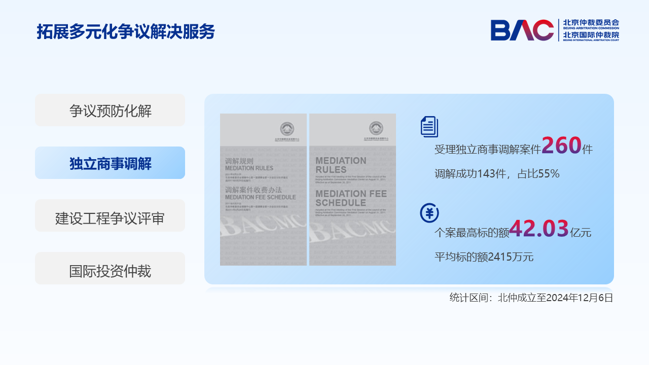 郭卫：建设国际一流仲裁机构 助力国际商事仲裁中心建设  第14张