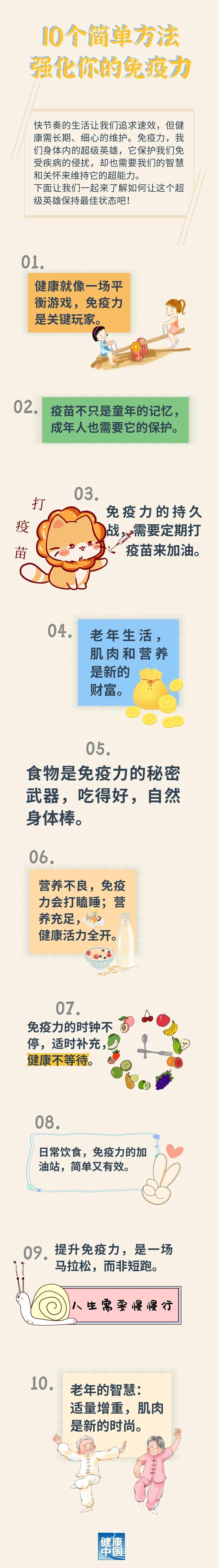 健康加分：10个简单方法强化你的免疫力！| 世界强化免疫日  第1张