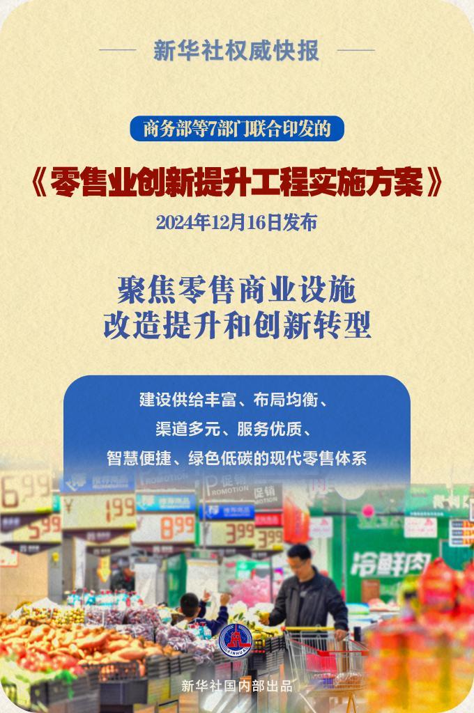 新华社权威快报丨7部门发文实施零售业创新提升工程  第1张