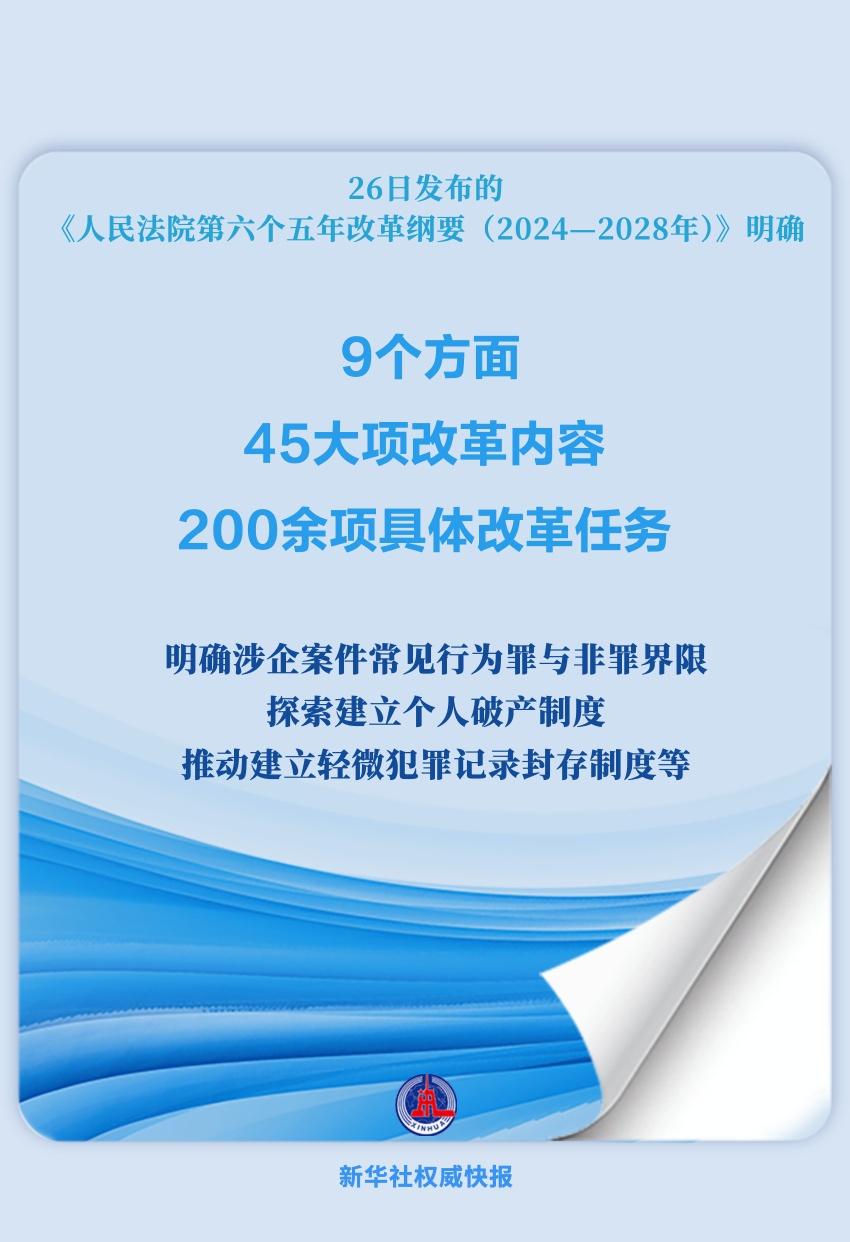 新华社权威快报丨200余项任务！人民法院第六个五年改革纲要发布