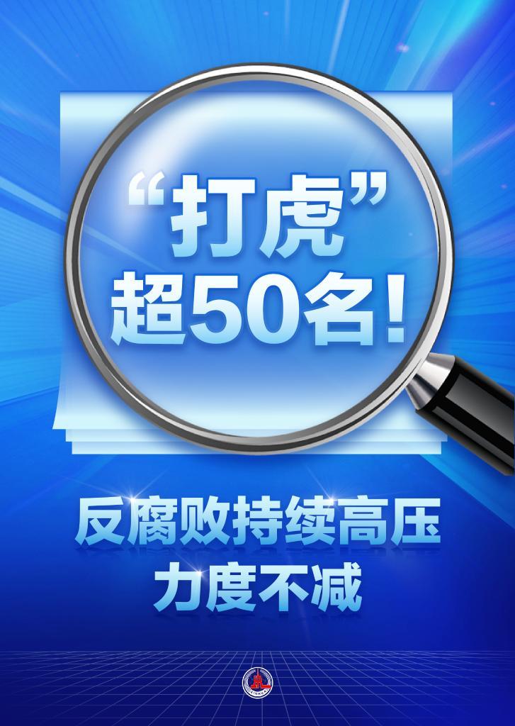 “打虎”超50名！反腐败持续高压力度不减