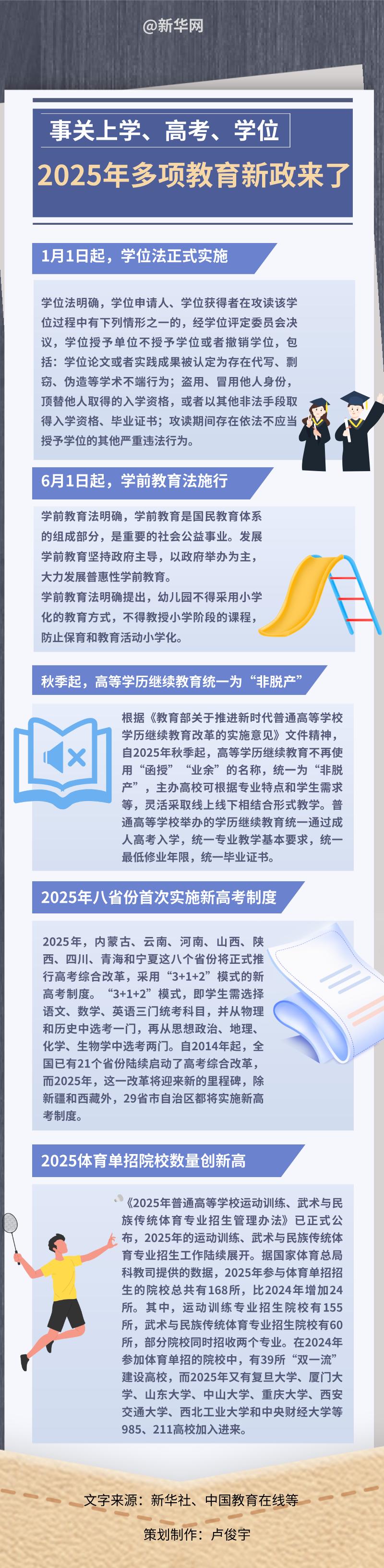 ​事关上学、高考、学位 2025年多项教育新政来了