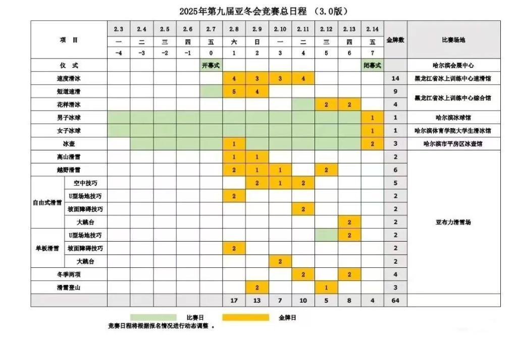 追光 | 倒计时30天！亚冬会就要来了  第5张