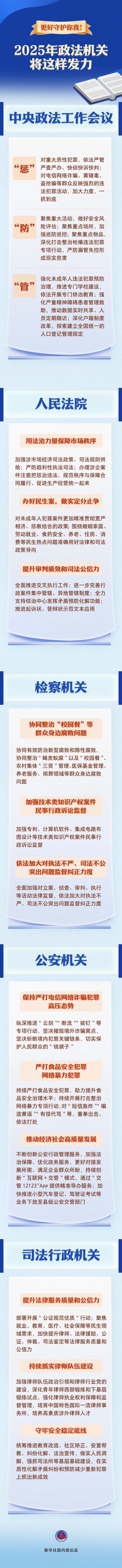 新华视点丨更好守护你我！2025年政法机关将这样发力  第1张