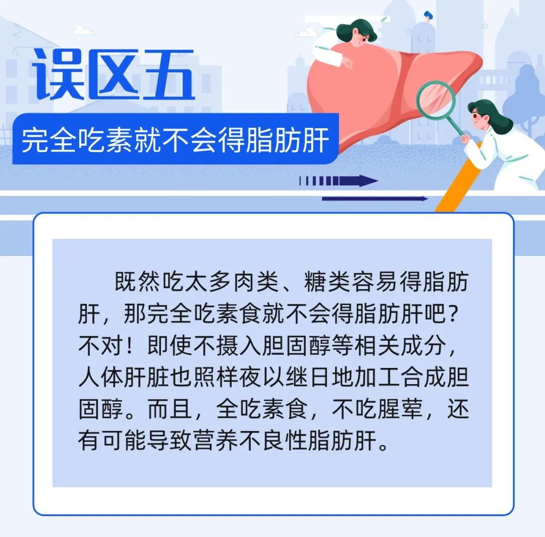 脂肪肝会进展成肝硬化吗？有必要了解8个关于脂肪肝的认识误区 | 科普时间  第6张