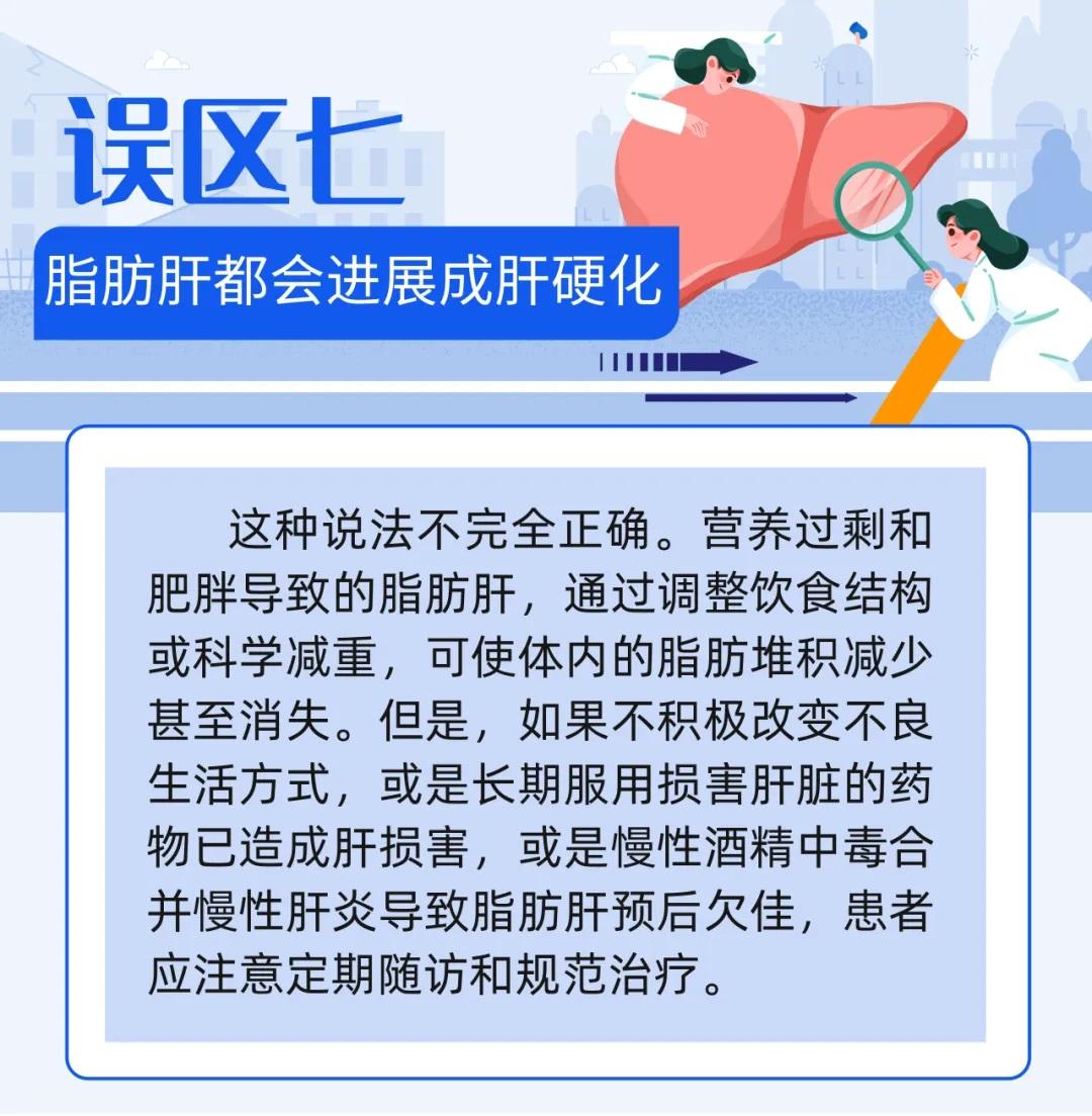 脂肪肝会进展成肝硬化吗？有必要了解8个关于脂肪肝的认识误区 | 科普时间  第8张