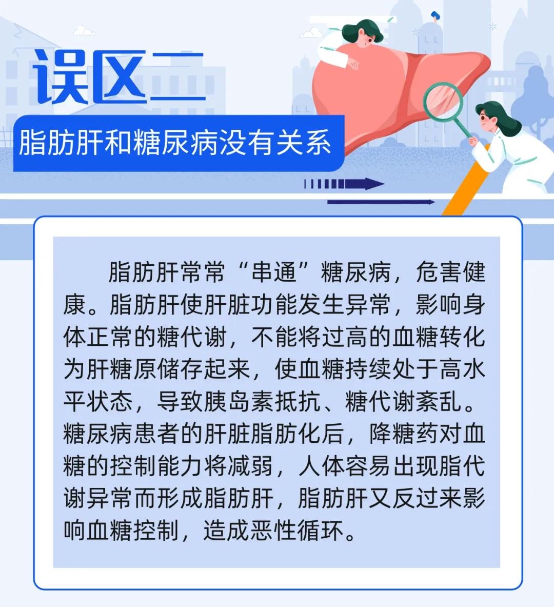 脂肪肝会进展成肝硬化吗？有必要了解8个关于脂肪肝的认识误区 | 科普时间  第3张