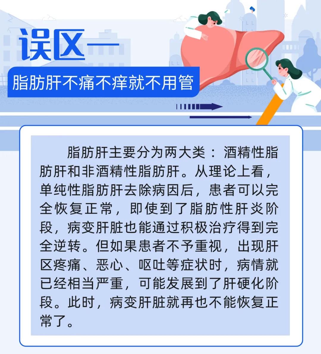 脂肪肝会进展成肝硬化吗？有必要了解8个关于脂肪肝的认识误区 | 科普时间  第2张