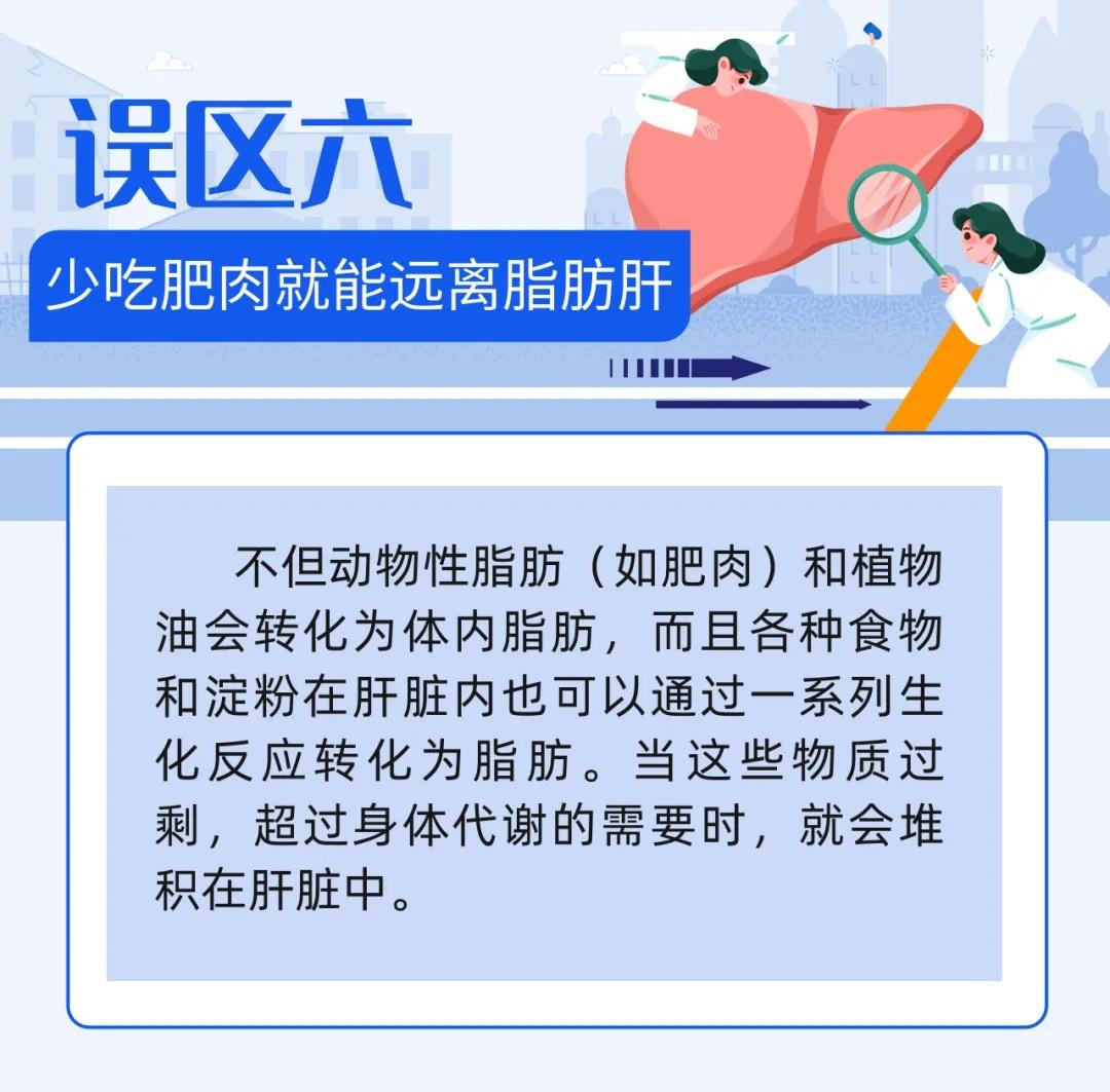 脂肪肝会进展成肝硬化吗？有必要了解8个关于脂肪肝的认识误区 | 科普时间  第7张