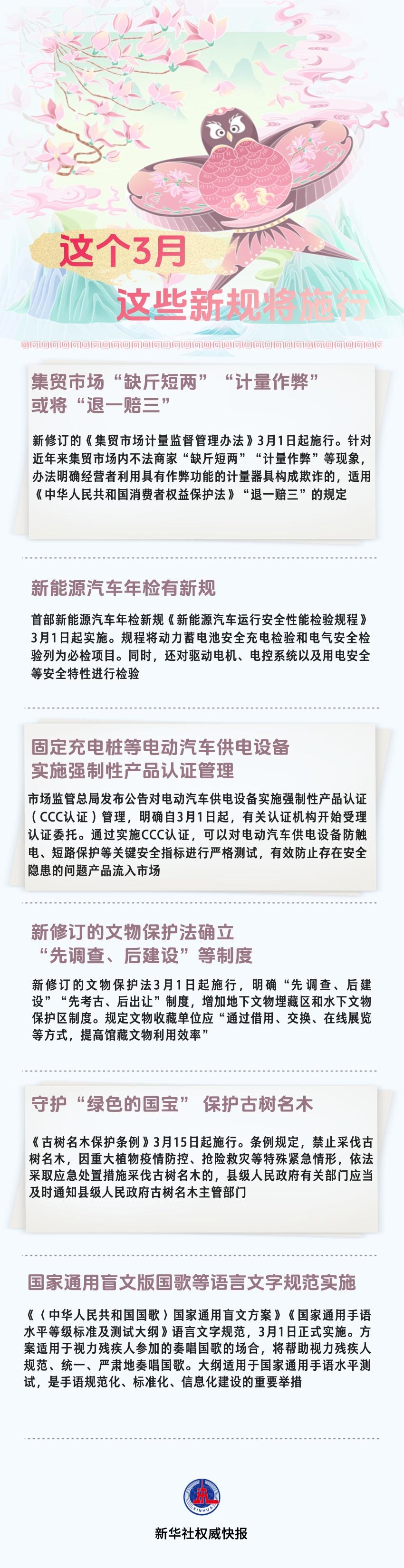 新华社权威快报丨这个3月，这些新规将施行