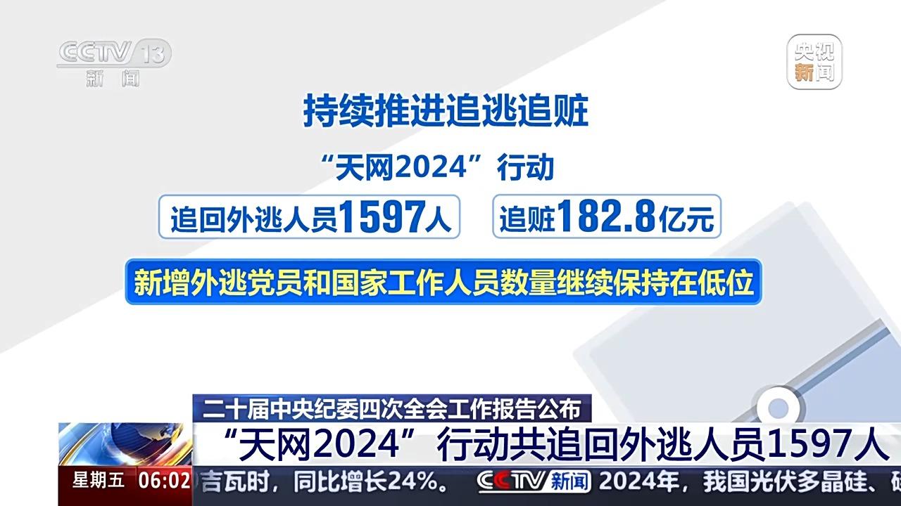 持续发力惩治“蝇贪蚁腐” 这份报告为2025年纪检监察机关工作画重点