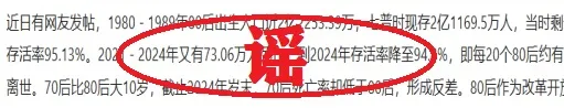 为吸粉引流、卖保健品，故意捏造并传播虚假“死亡率”，网警依法查处多人  第2张