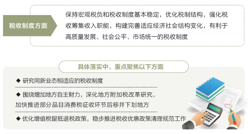 ​两会数说中国丨打开2025年“国家账本”，“数”里行间看国计民生  第15张