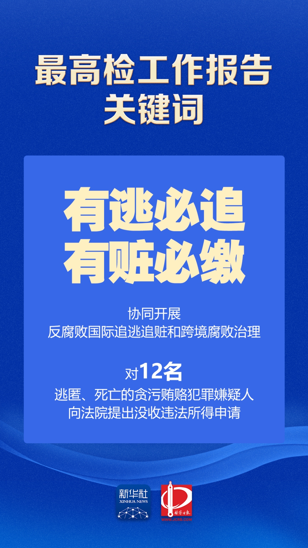 聚焦两高报告丨最高检工作报告中的关键词  第6张