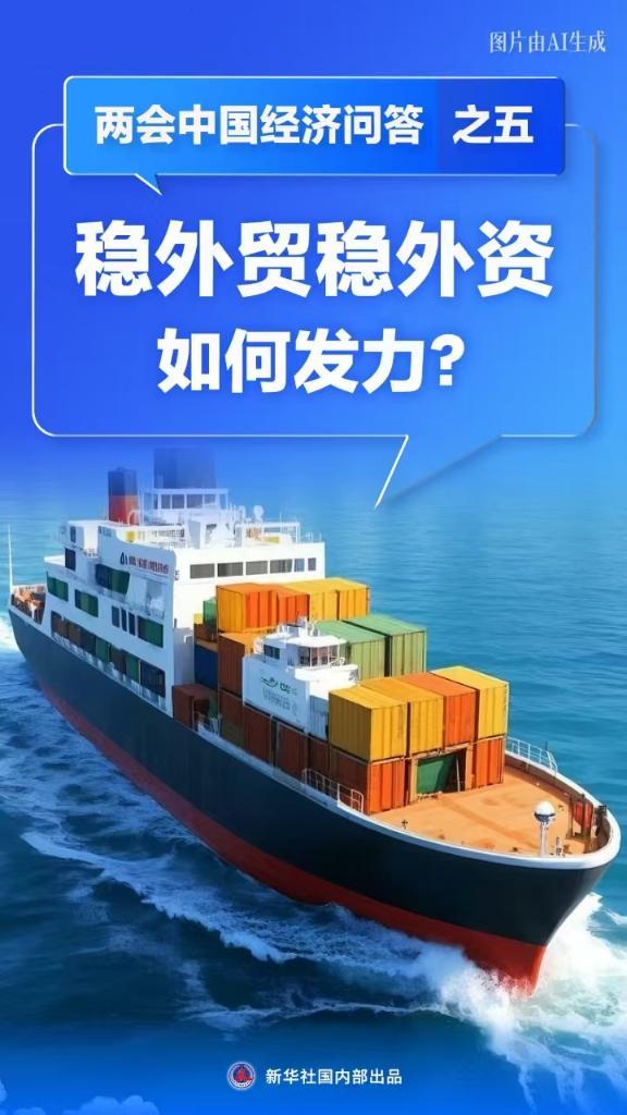 两会中国经济问答丨稳外贸稳外资如何发力？——两会中国经济问答之五