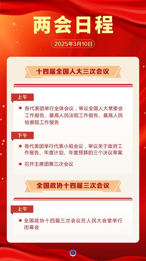 两会日程预告丨3月10日：人代会审议全国人大常委会工作报告等 全国政协十四届三次会议闭幕