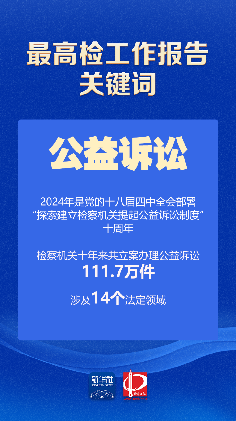 聚焦两高报告丨最高检工作报告中的关键词  第3张