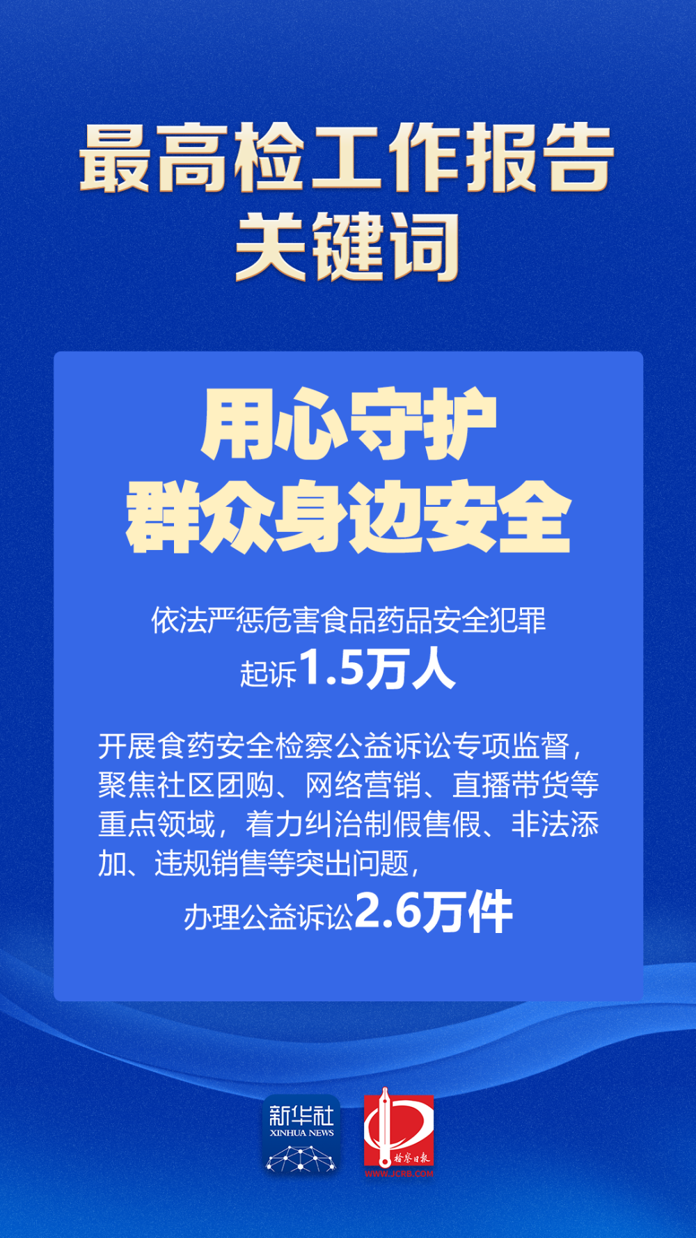 聚焦两高报告丨最高检工作报告中的关键词  第8张