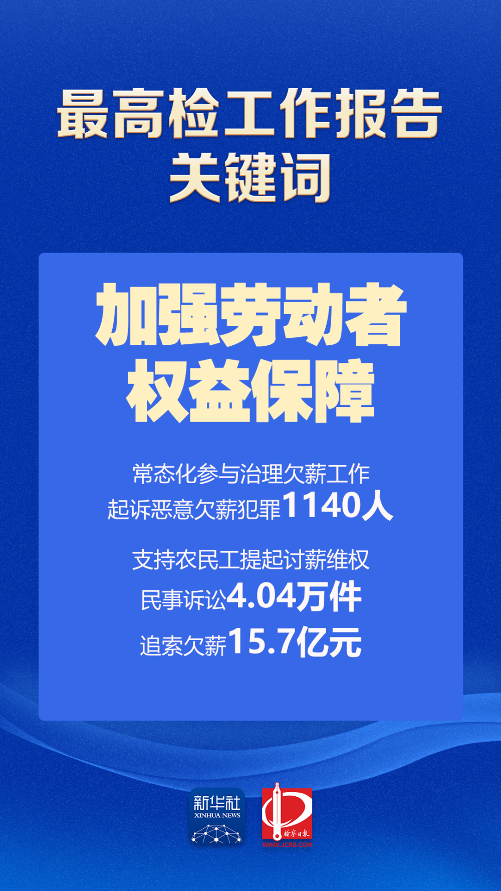 聚焦两高报告丨最高检工作报告中的关键词  第11张