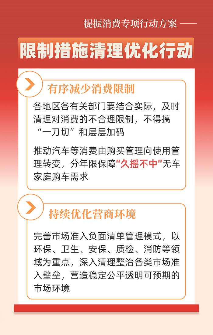 事关工资、育儿、休假…… 提振消费专项行动方案划重点  第8张