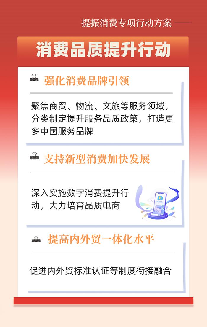 事关工资、育儿、休假…… 提振消费专项行动方案划重点  第6张