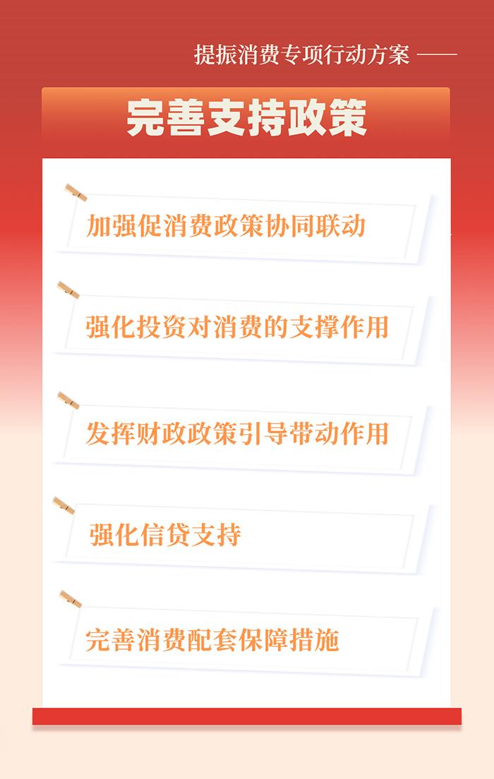 事关工资、育儿、休假…… 提振消费专项行动方案划重点  第9张